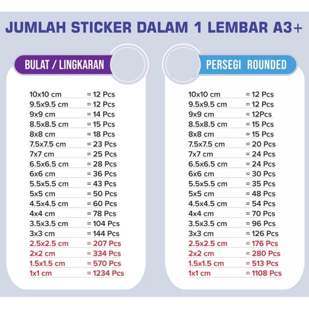 Cetak Stiker Label Bontak A3+ Murah Satuan | Cetak Stiker Label Kemasan | Stiker Label Produk Satuan