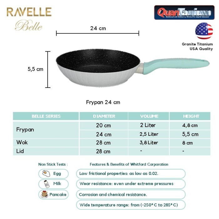 RAVELLE BELLE Panci Set of 3 Panci Masak Anti Lengket Cookware Set