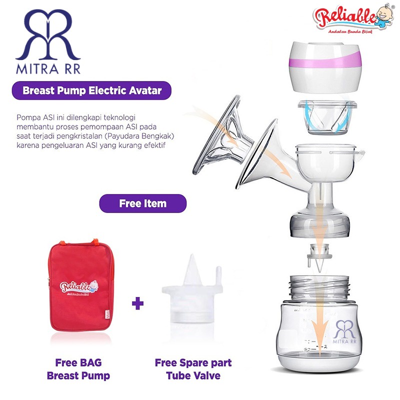 Reliable Electric Breast Pump Avatar / Pompa ASI Elektrik Single Portable USB Charge