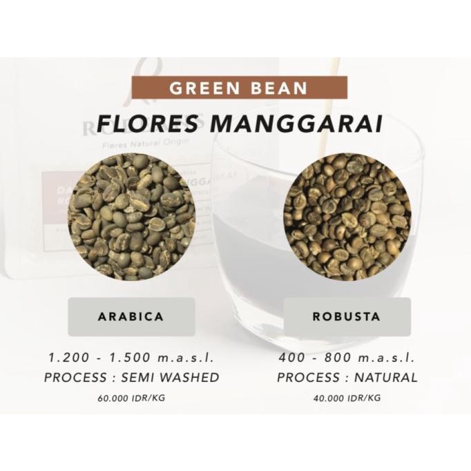 

Robeans Green Beans | Biji Kopi Arabika Semi Wash | Robusta Flores