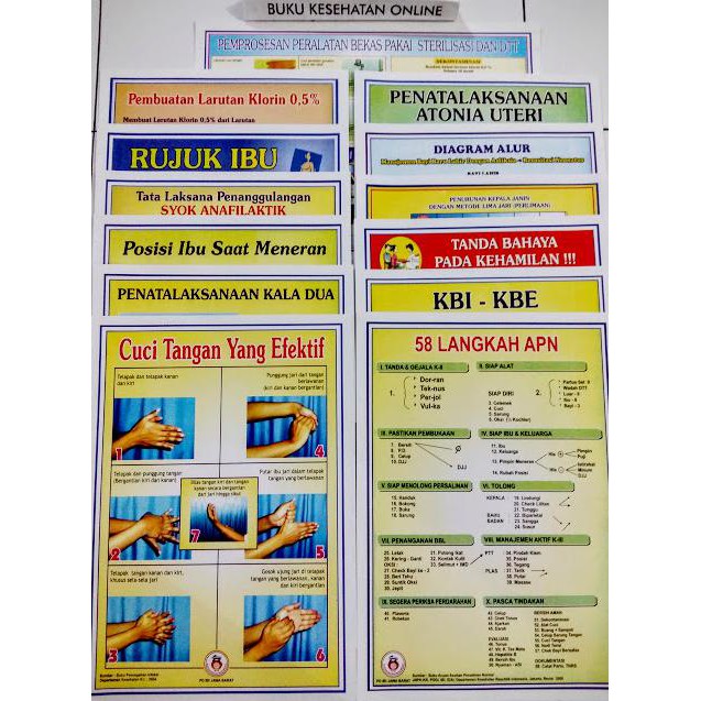 Poster Kebidanan 58 Langkah APN - 1 Set PRODUK TERBATAS