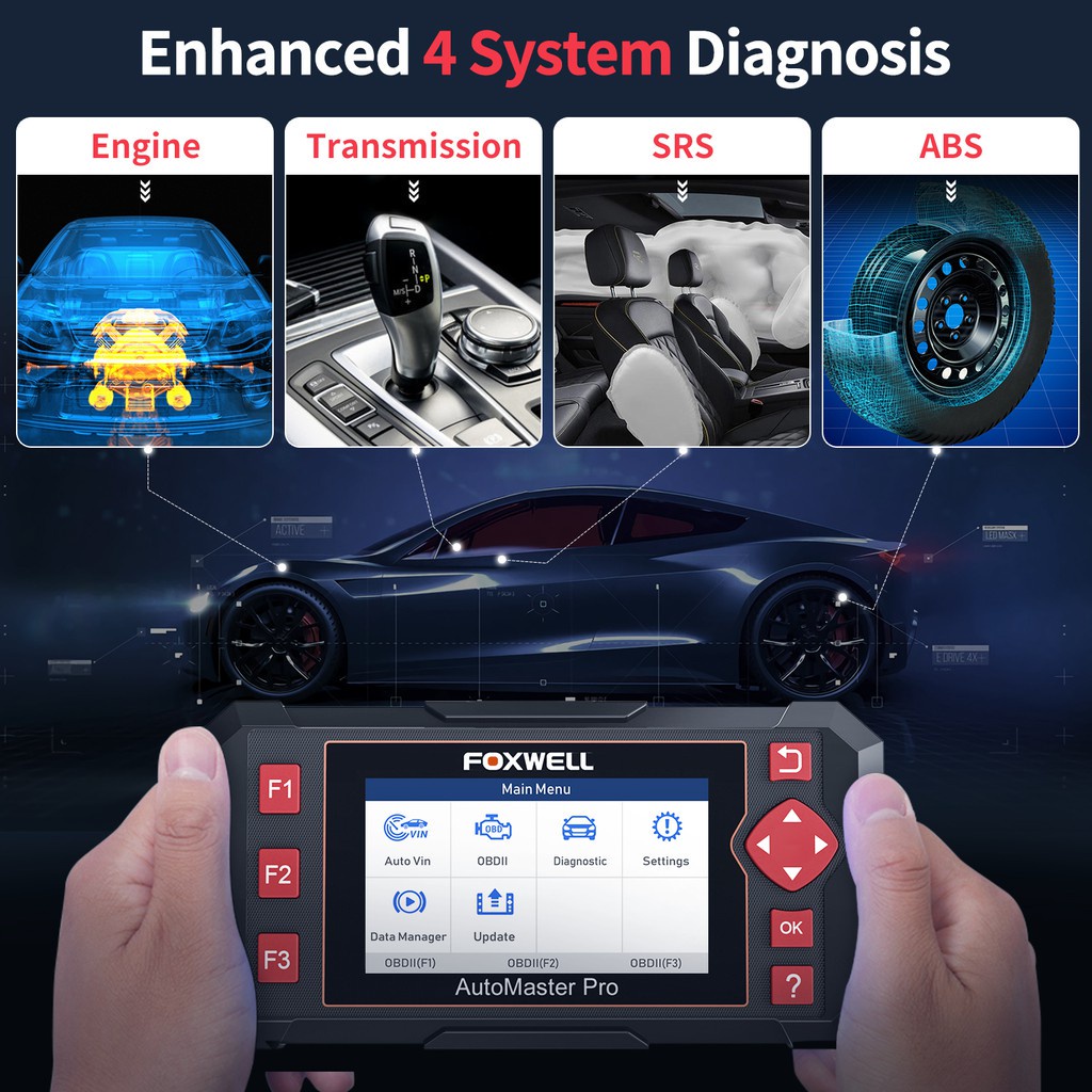 FOXWELL NT604 Elite Obd2 Scanner Odb2 Car Diagnostic Tool OBDII Car Scanner Obd Car Diagnostic Scanner For Engine/ABS/Airbag/Transmission Systems Diagnostics