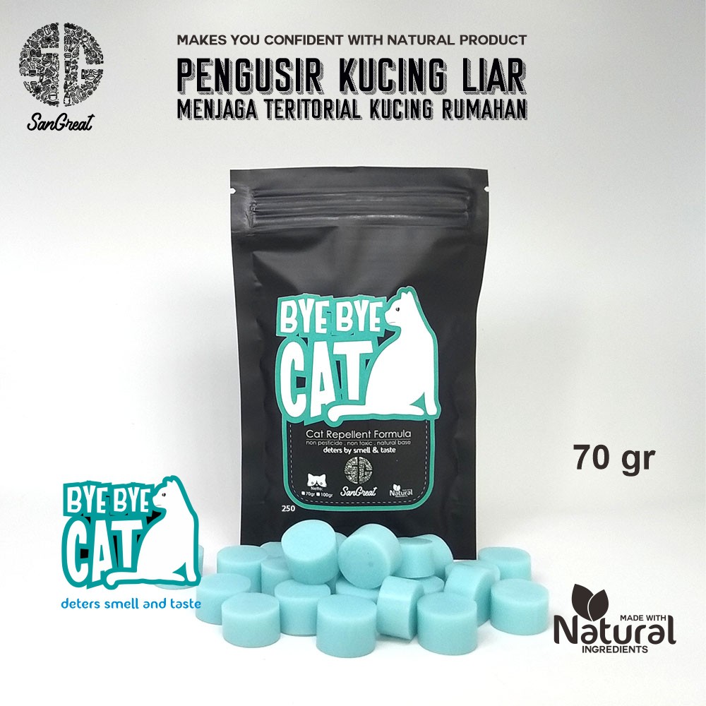 Peralatan Di Shopee Kucing