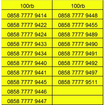Nomor cantik im3 kartu perdana indosat nocan oredo prabayar gsm 10 digit murah mentari 3g 4g nano
