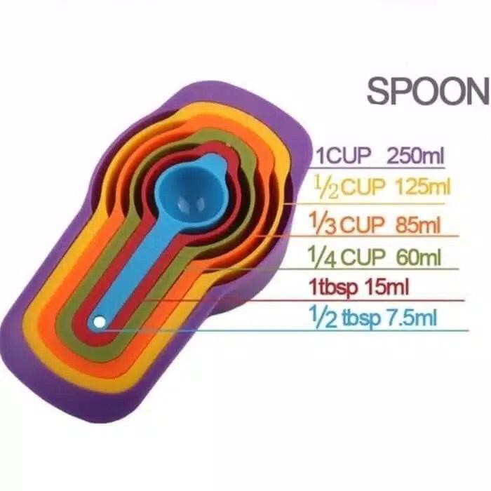 [JUALSEMUA18](04)SENDOK UKUR (MEASURING SPOON) 6in1/Sendok Takaran serbaguna 6in1/Sendok kue