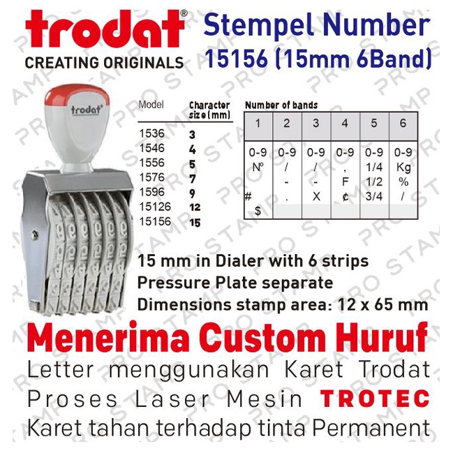 

Stempel Manual Angka 6 Digit 15mm / Trodat 15156