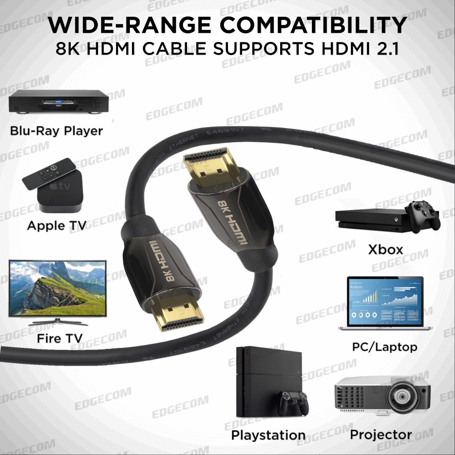 Kabel HDMI BAFO 2 Meter - V2.1 8K