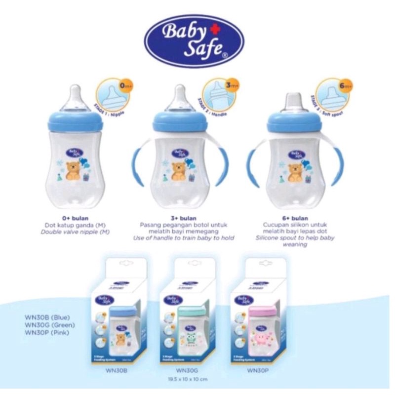 botol susu bayi baby safe wide neck 250ml 125ml wn001 wn002