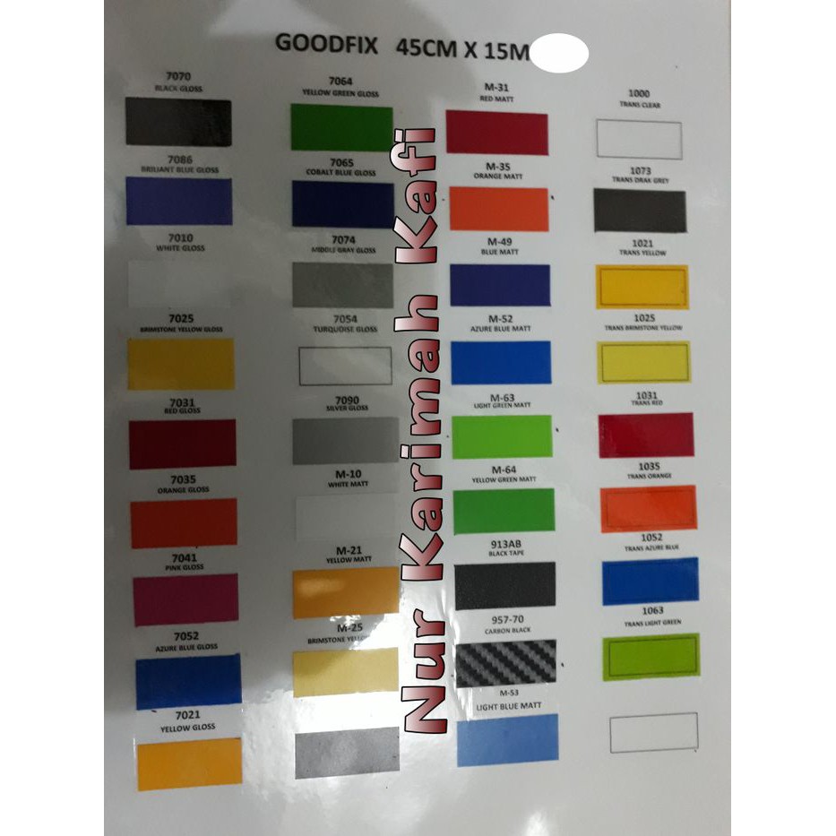 

Sparepart Sticker scotlite scotlet 1 roll isi 15 meter Shopee