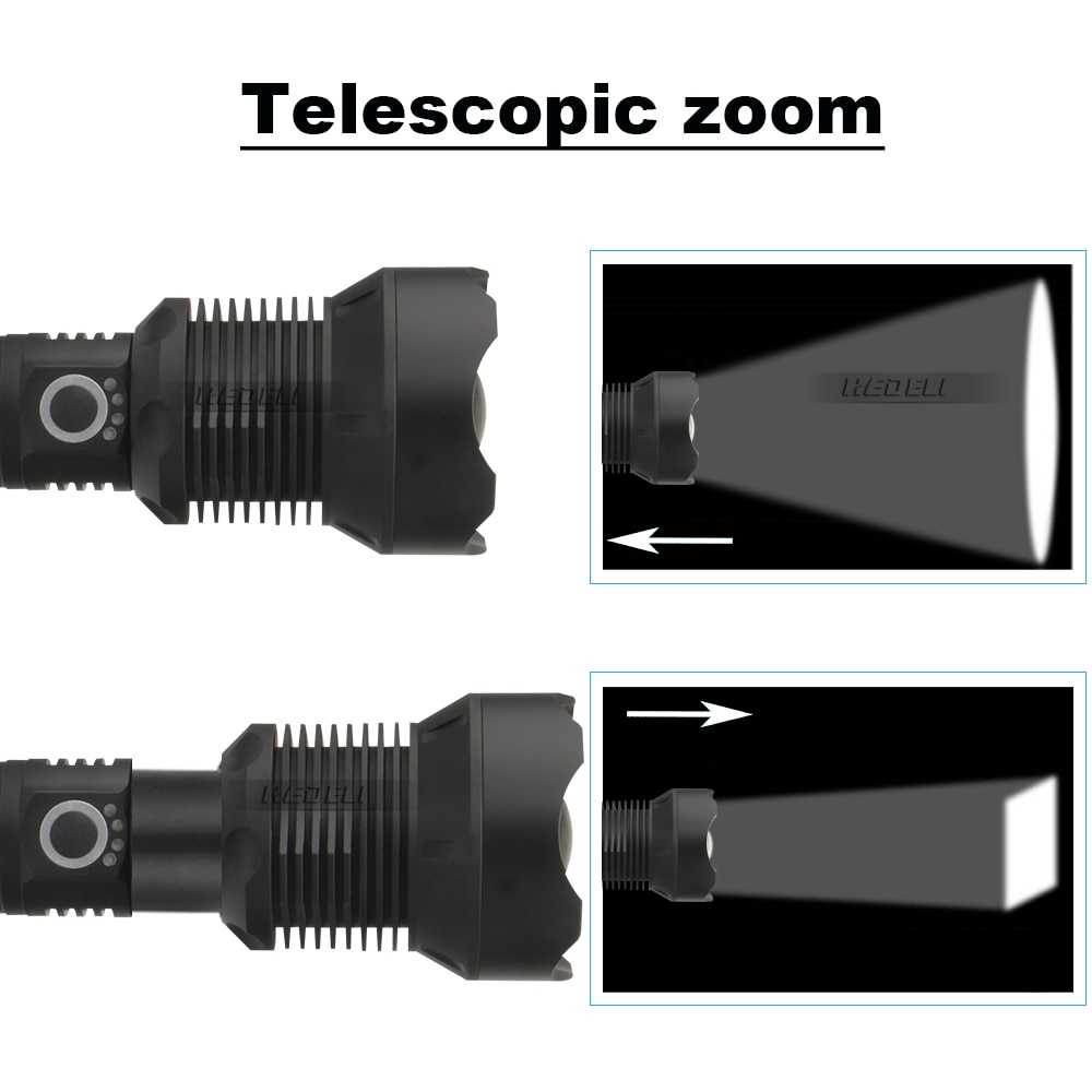 IDN TOOLS - TaffLED Senter LED Long Range Zoom XHP70.2 90000 Lumens - HS313