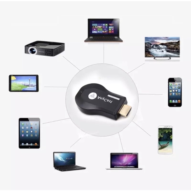 HDMI DONGLE ANYCAST KUALITAS GRADE A DARI HP KE TV HDMI