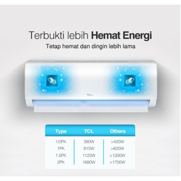 TCL AC 1 PK 1PK Standard 810W TAC-09CSA TAC 09CSA R410a TAC09CSA Split