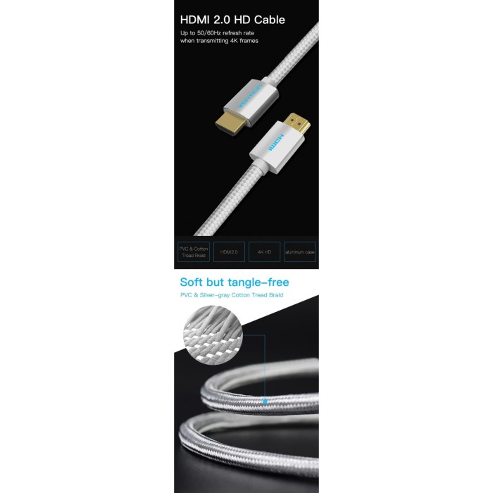 Vention [AAB 1.5M] Kabel High Speed Cotton Braided HDMI v2.0b 4K