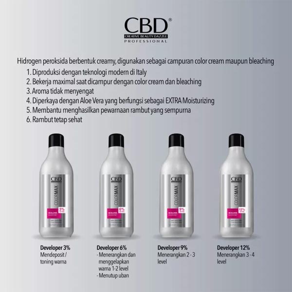 [TAMBAHAN BLEACHING | CAT RAMBUT] [1000ML] [BPOM] CBD Professional Colormax Developer 1000ml | Campuran Cat Rambut