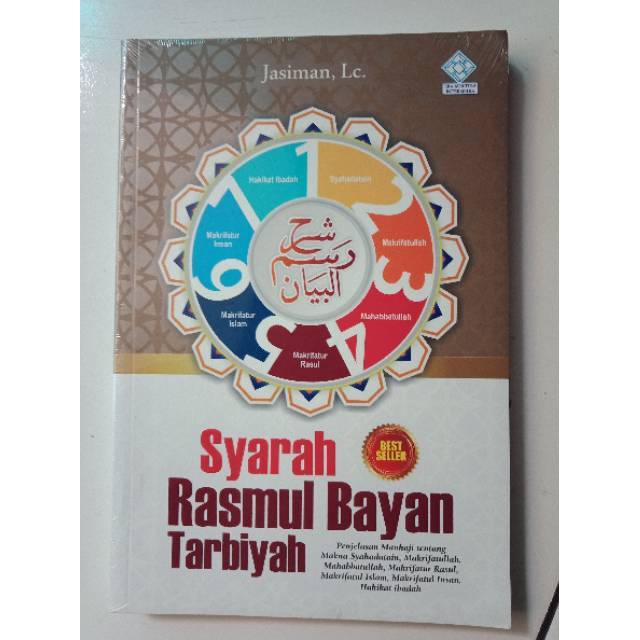 Syarah Rasmul Bayan Tarbiyah