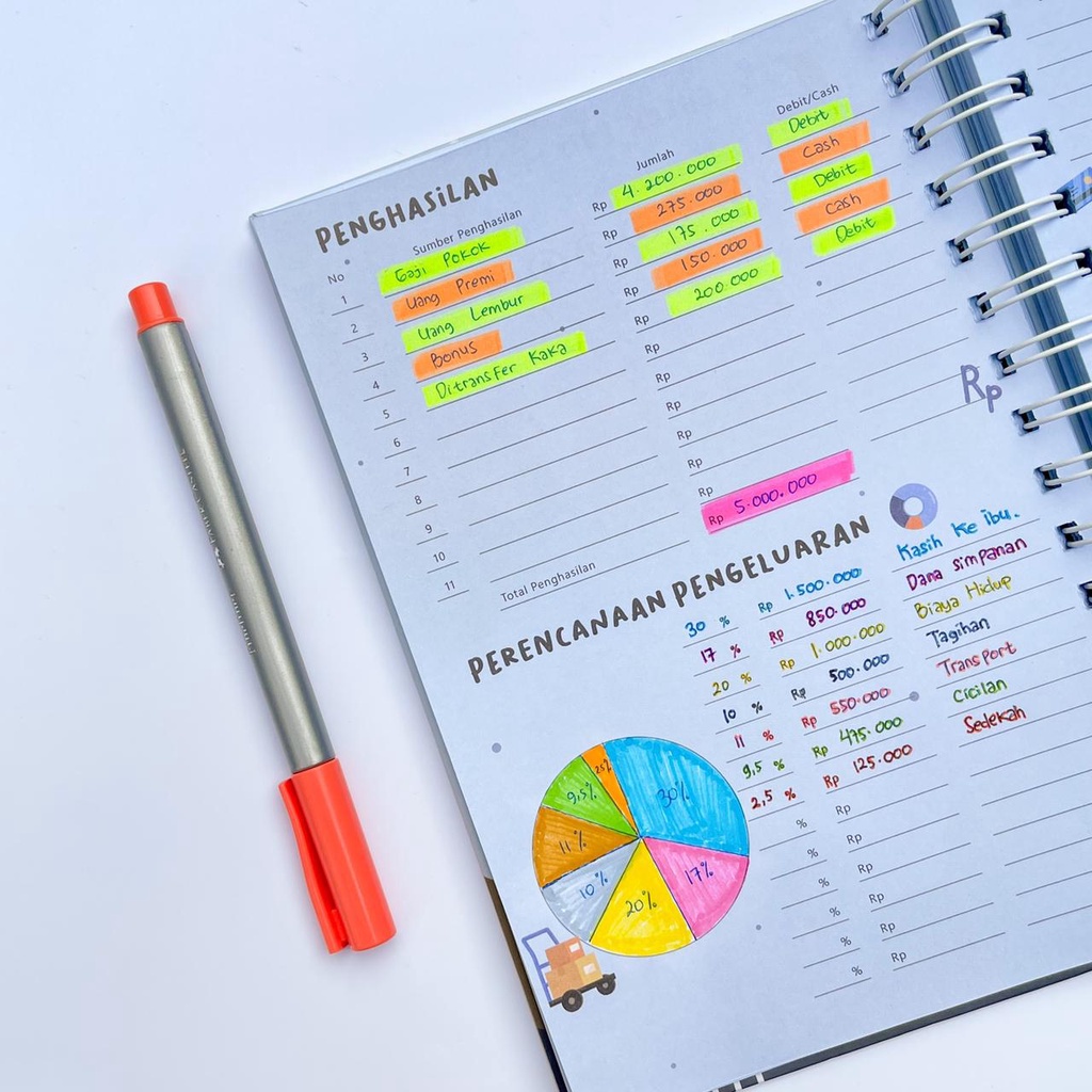

Financial Planner / Financial Journal / Notebook Budget Planner / Buku Pengatur Keuangan / Buku Perencanaan Keuangan