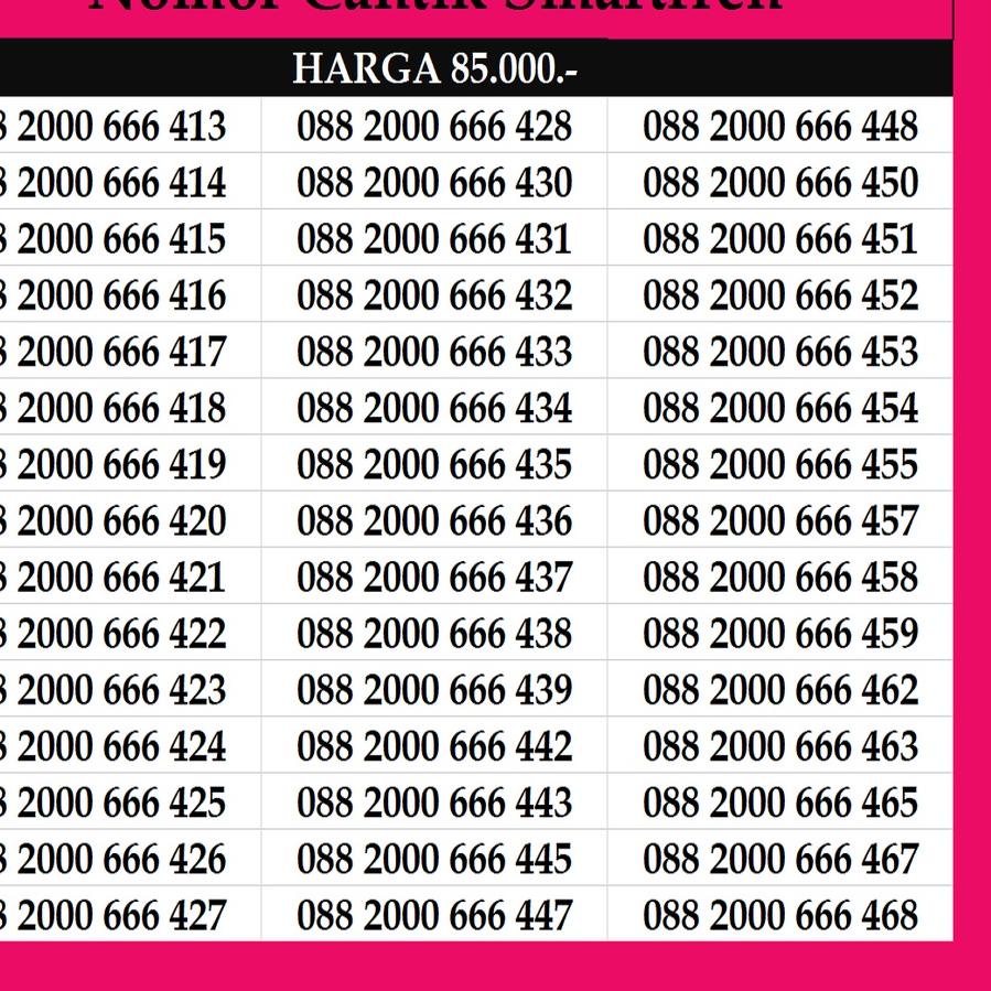 SALE✅Nomor Cantik Smartfren 4G LTE 11 Dan 12 Digit Kartu Perdana Prabayar Nomer Smart fren|RA9