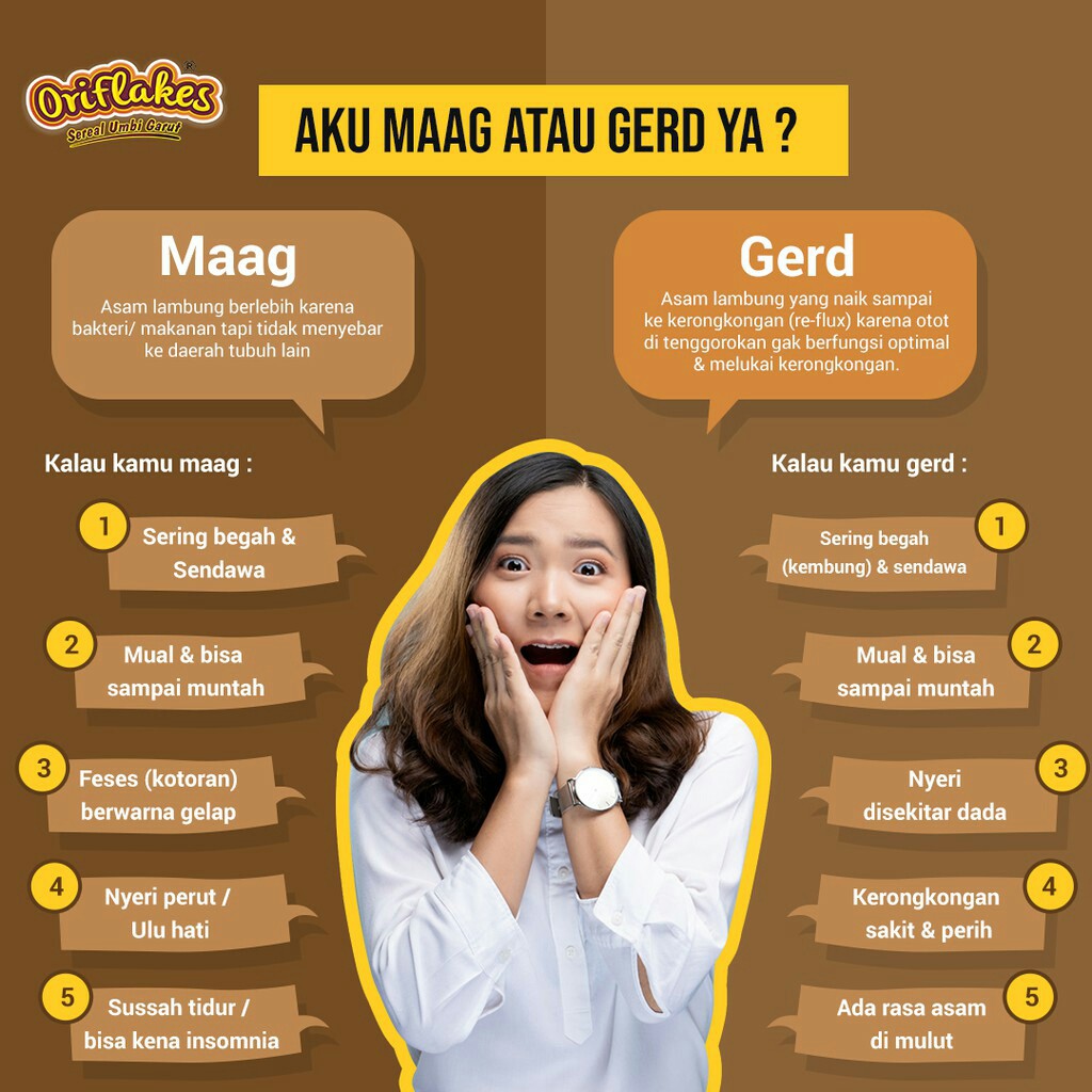 

Flakes - Sereal Umbi Garut Asam Lambung Maag Gerd 900 Gram - Bisa Cod