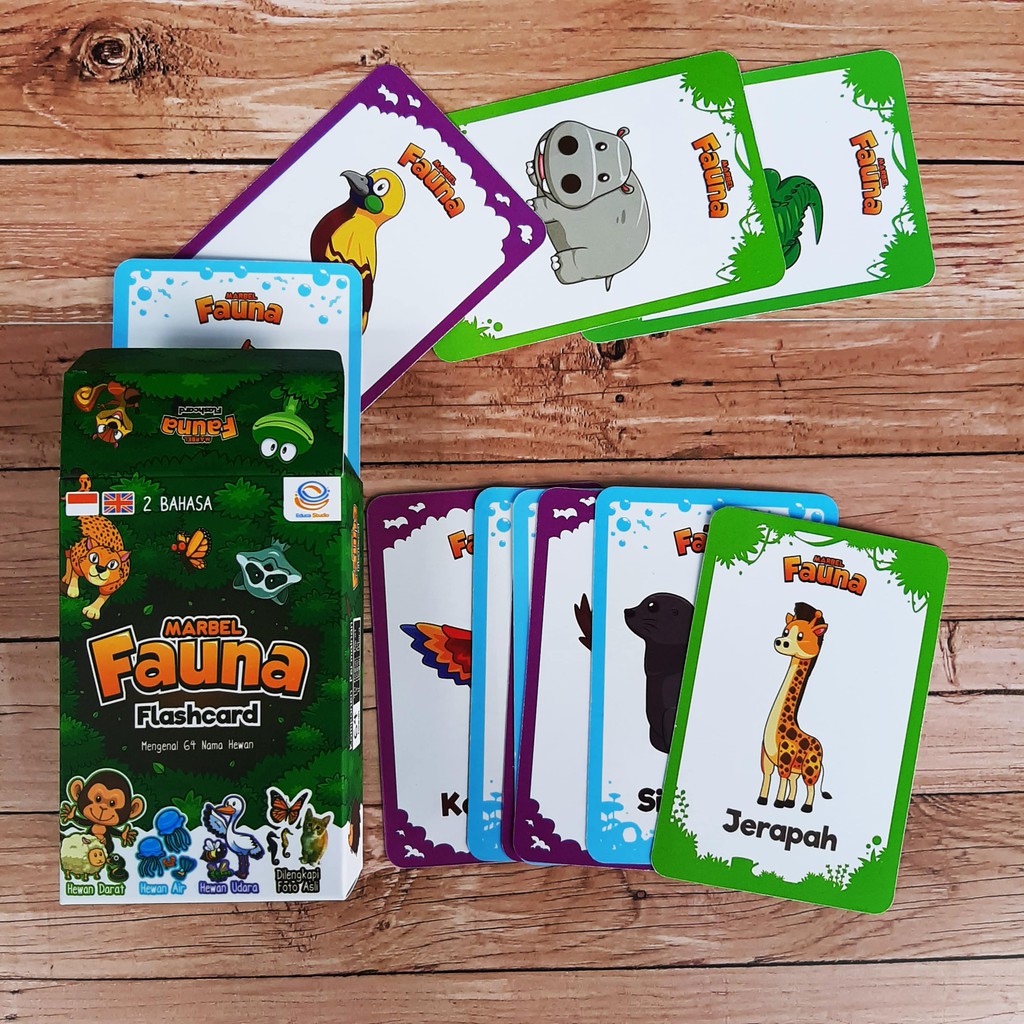 Tebak Gambar Hewan Dalam Bahasa Inggris Tebak Gambar