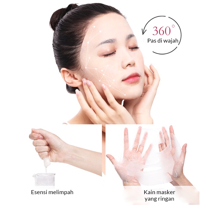 BIOAQUA Natural Skin Care Mask Masker Sheet / Mask Sheet / Masker Wajah 1pcs Memutihkan Anti-Acne Hyaluronic Acid Hydrating Essence Face Mask