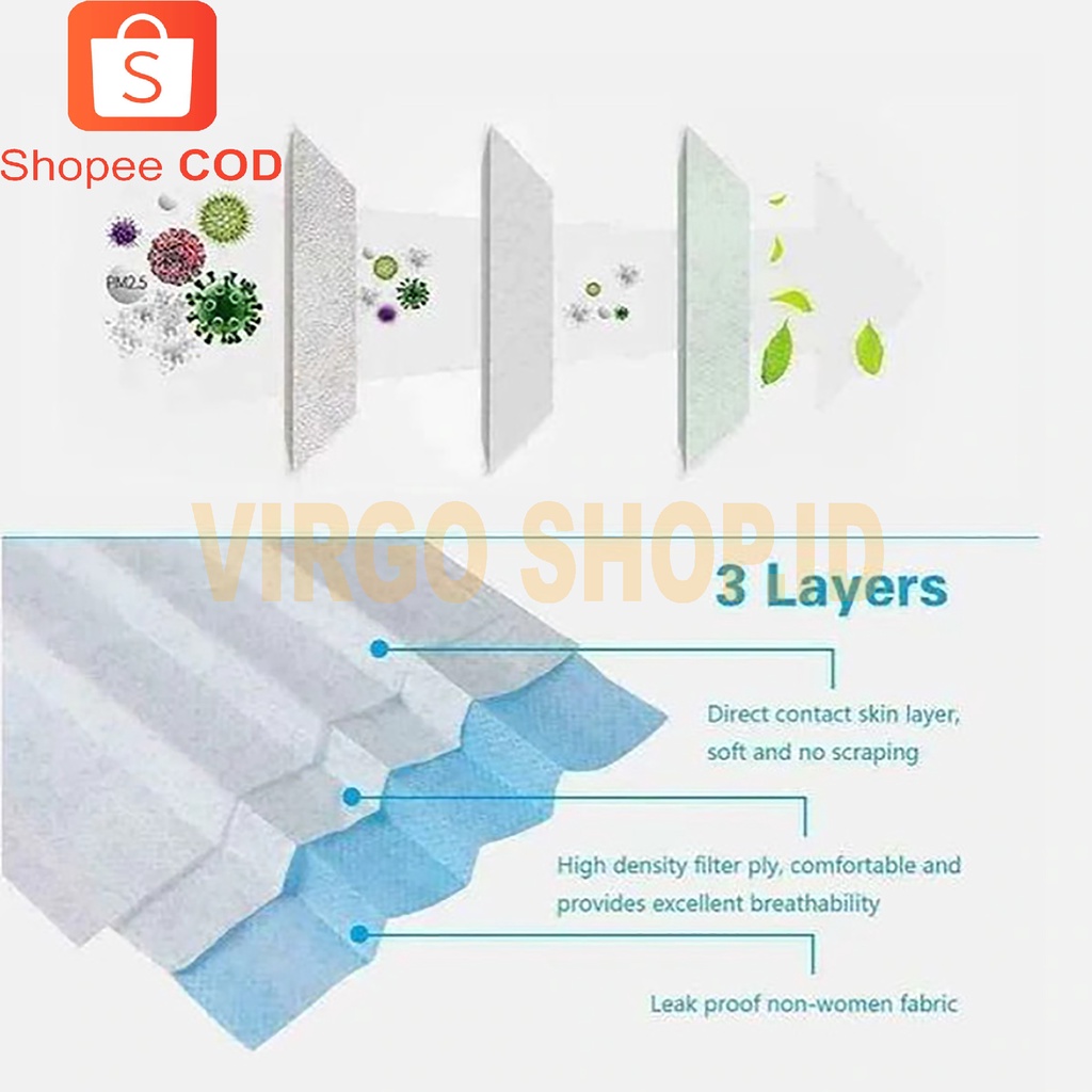 Masker Medis Orlee Headloop 3 Play 50 Pcs - Masker Medis Hijab Disposable / Masker  / Masker Medis / Masker Medis Hijab / Masker Orlee / Masker Hijab / Masker Orlee Hijab / Masker Headloop / Masker Disposable