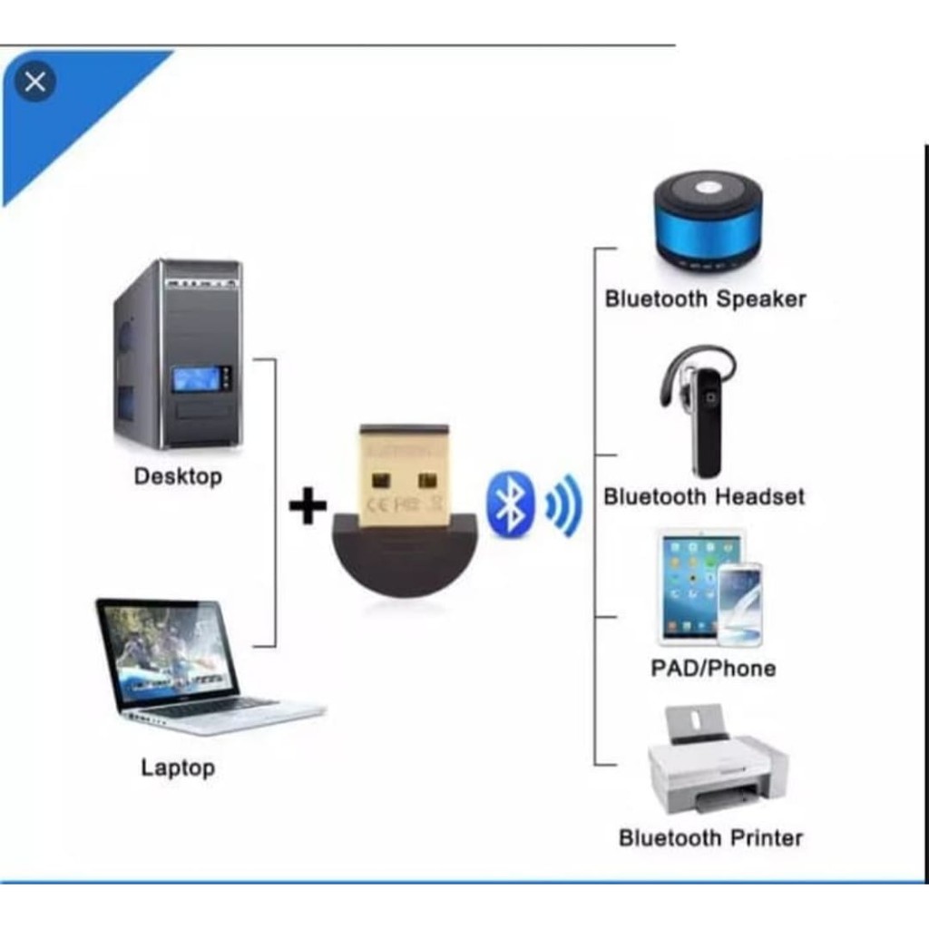 Bluetooth USB Dongle 5.0 / USB Dongle Bluetooth 5.0 / USB Bluetooth Receiver 5.0 / Bluetooth Adapter