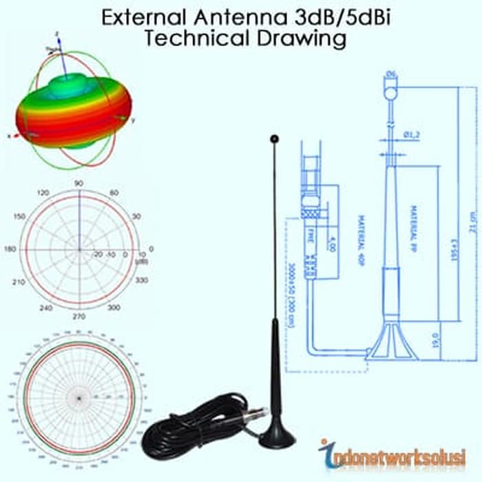 ANTENA HP HANDPHONE SONY ERICSSON K790 K800i T610i OMNI PORTABLE 5dBi