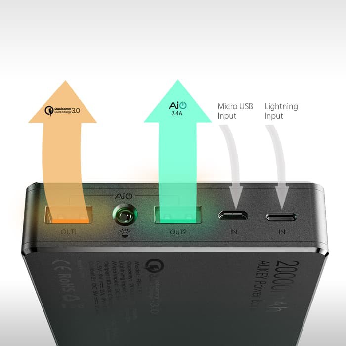 Powerbank Aukey 20000Mah Quick Charge 3.0 Qc3.0 Power Bank 20000 Mah