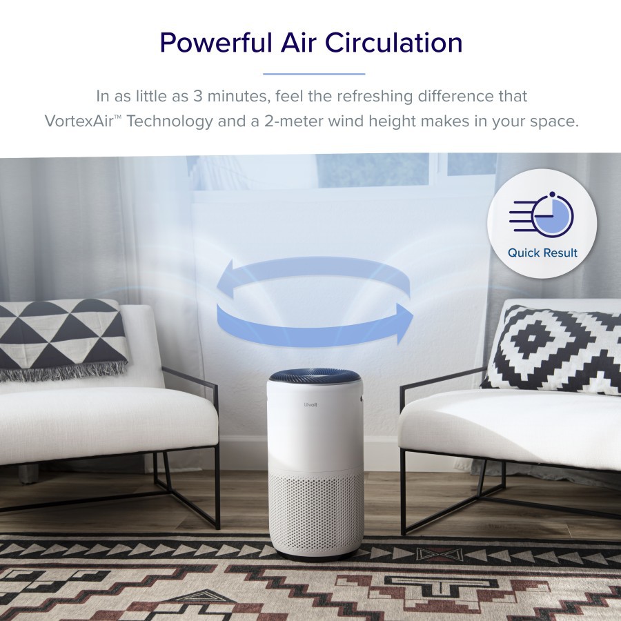 Levoit Core 400S Smart WiFi Air Purifier True HEPA 13 Penyaring Udara