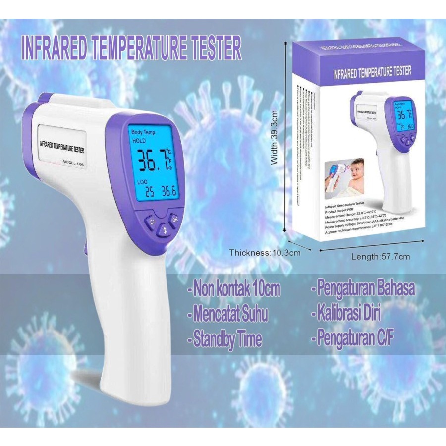 PROMO Thermometer Thermogun Termometer Infrared Digital Masker 3Ply Medical Medis