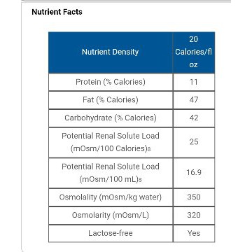 

Populer purAmino 400