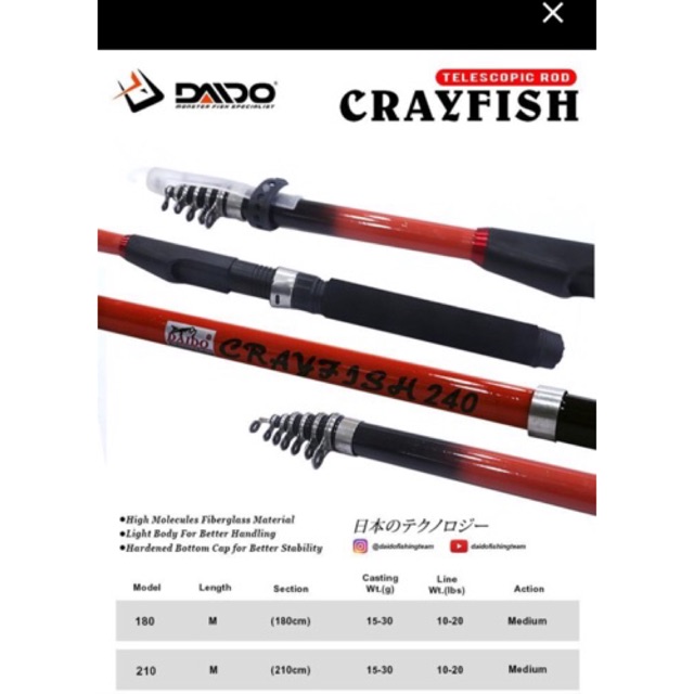 Joran antena Daido crayfish 210