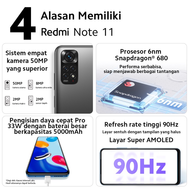 Xiaomi Redmi Note 11 (6GB+128GB) Snapdragon® 680 50MP AI Quad Kamera Layar AMOLED FHD+ 6,67