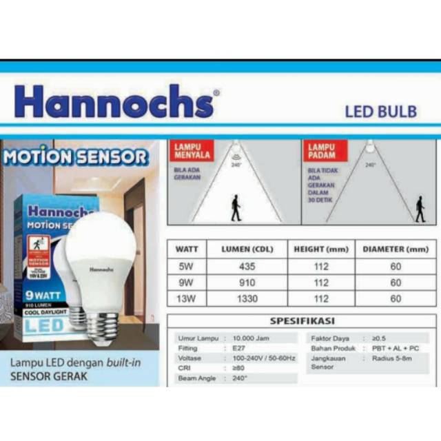 Lampu sensor gerak Hannochs Motion Sensor / Lampu Otomatis Nyala