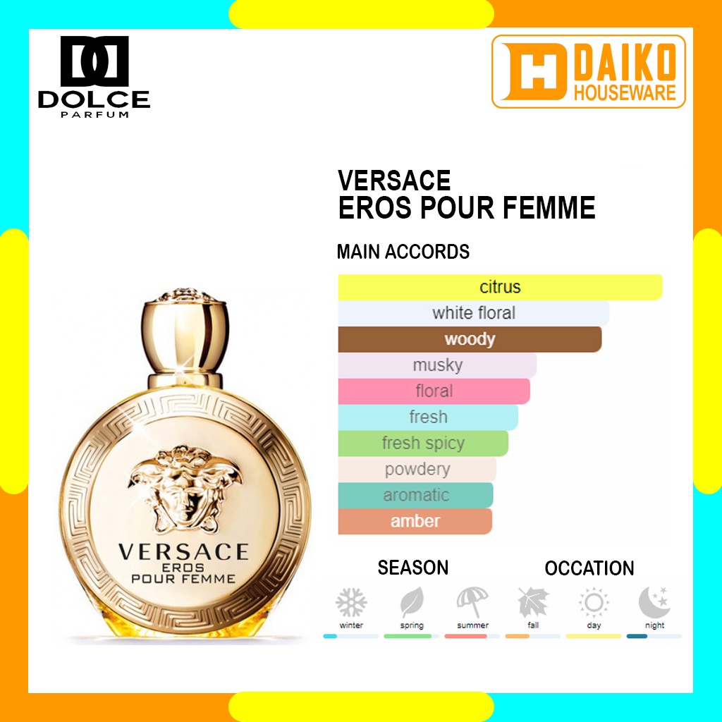 Parfum Eros Pour Femme Women - Inspired Perfume Wanita Aroma Floral Woody Musk Tahan Lama