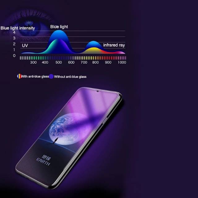Tempered Glass Blue Matte Samsung M21 TG Anti Gores Full Layar Anti Radiasi Glare Screen Protector