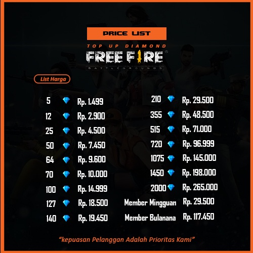 Top Up Diamond Ff Termurah Diamond Free Fire Promo Dm Ff Shopee Indonesia