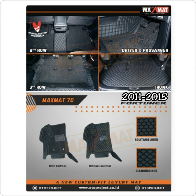 Karpet Lantai Fortuner 2011-2015 Maxmat 7D + Coil Mate