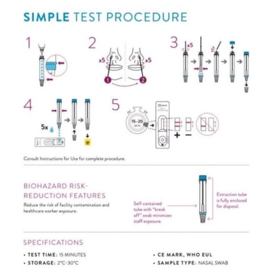 ABBOTT SWAB PANBIO BIOQUICK ANTIGEN TEST ECER 1 SET 100% ORIGINAL