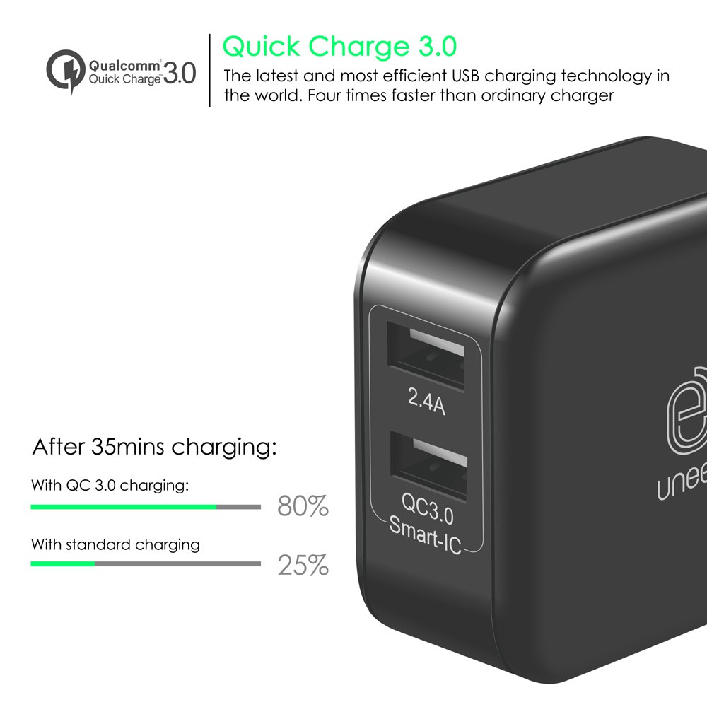 Uneed UCH04Q3 Smart Charger With Qualcomm Quick Charger 3.0