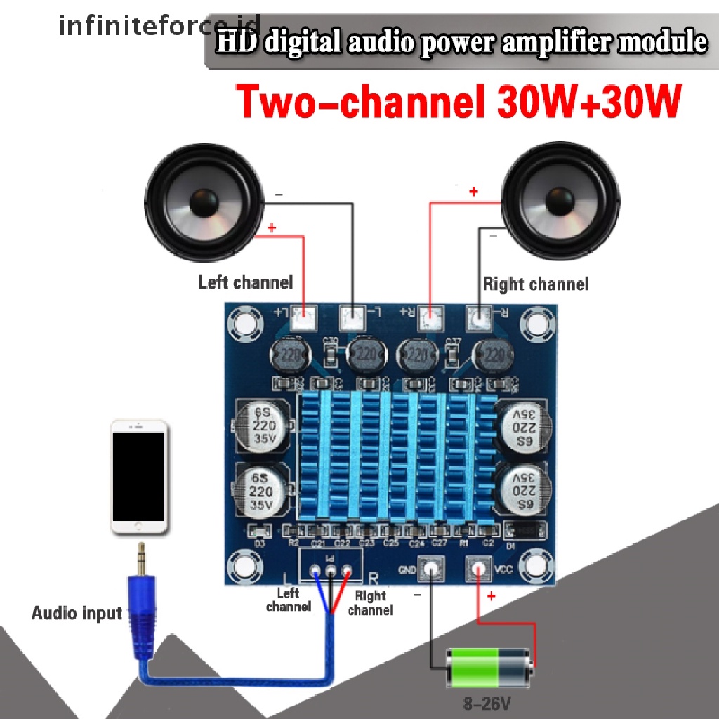 (infiniteforce.id) Tpa3110 XH-A232 30W + 30W 2.0 Channel Digital Stereo Audio Power Amplifier