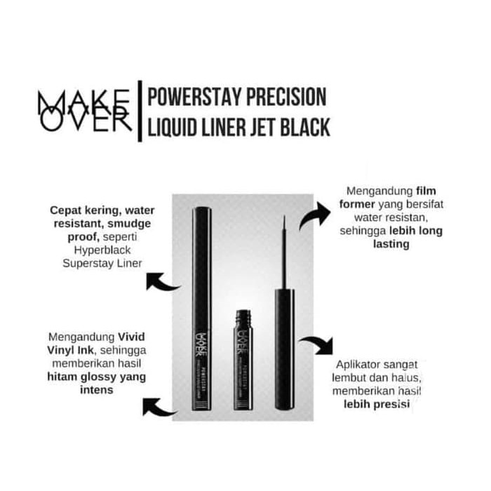 Makeover Powerstay Precision Liquid Liner Jet Black