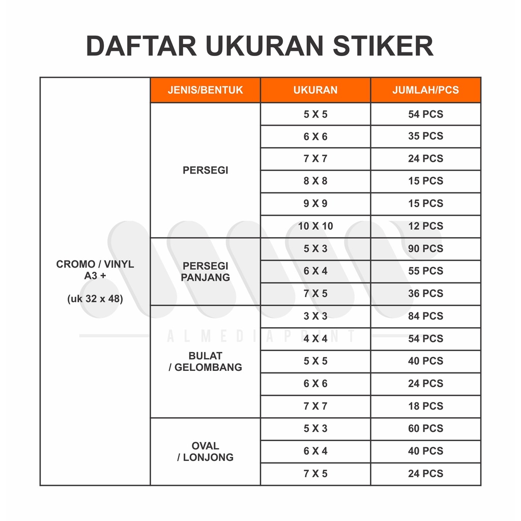 Cetak Stiker Kemasan Cromo Perlembar A3+ (GRATIS DESAIN)-6