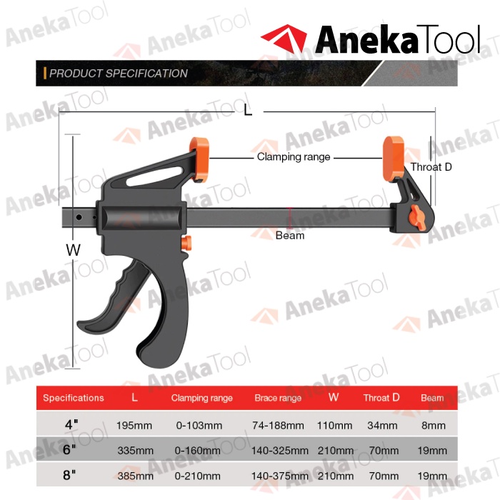 F Clamp 4&quot; 6&quot; 8&quot; - Quick Release - Alat Penjepit Kayu Besi Catok