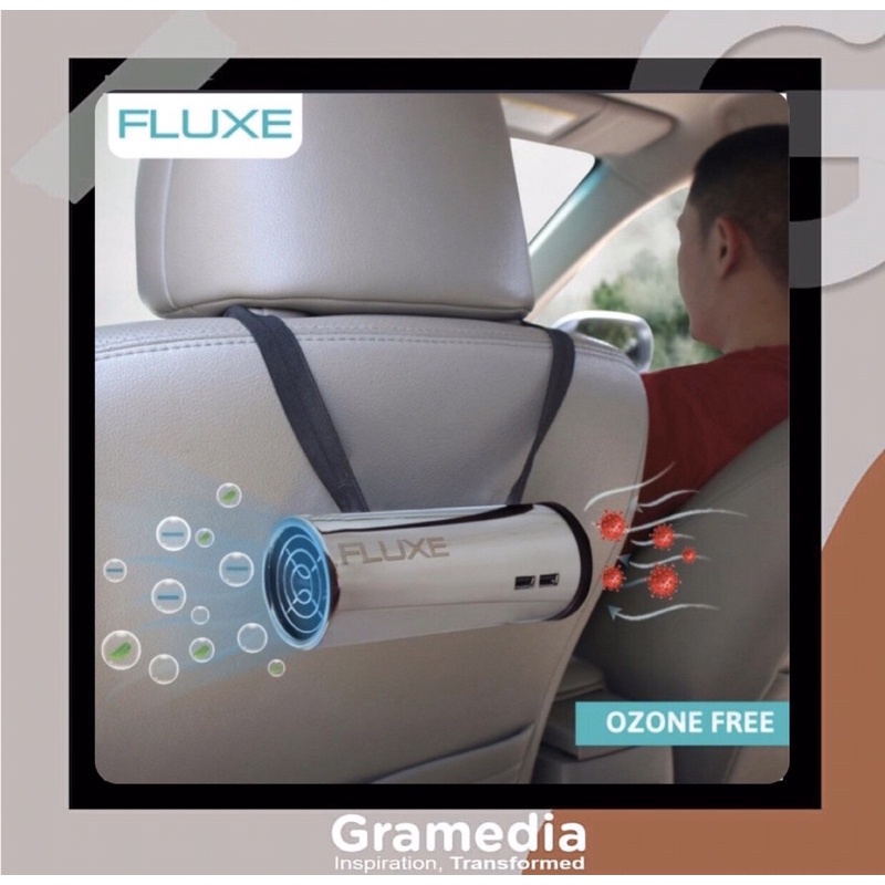 Lampu Uvc Fluxe Air Sterilizer