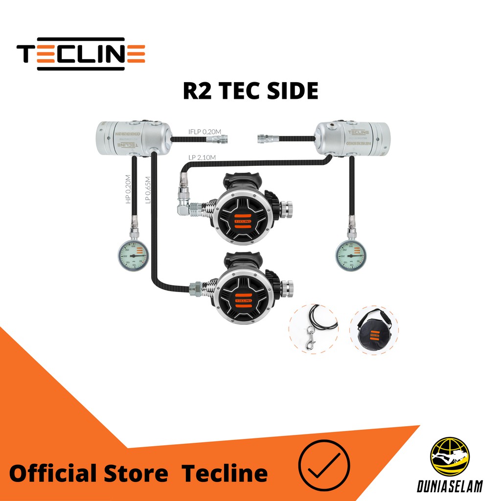 

R2 TEC SIDE