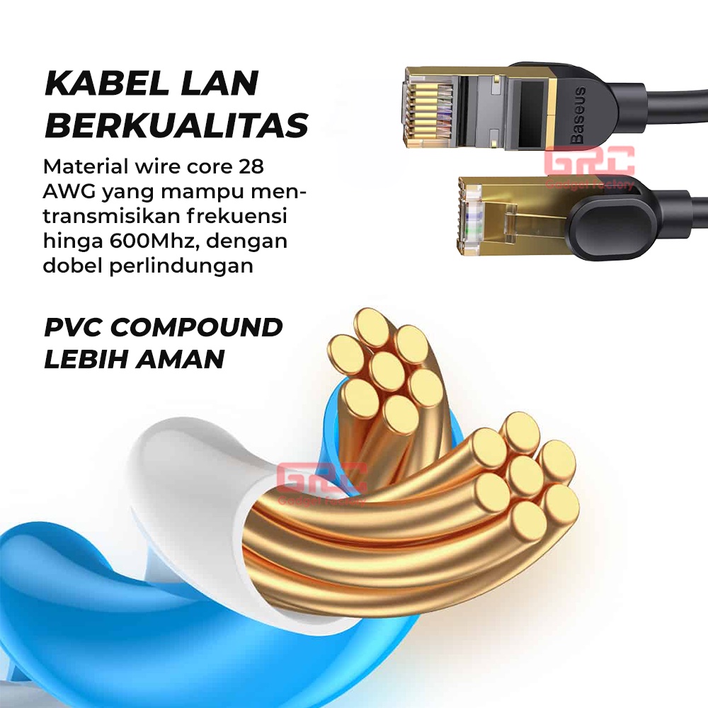 Kabel LAN RJ45 10 Gigabit Baseus High Speed Seven Round Network Cable