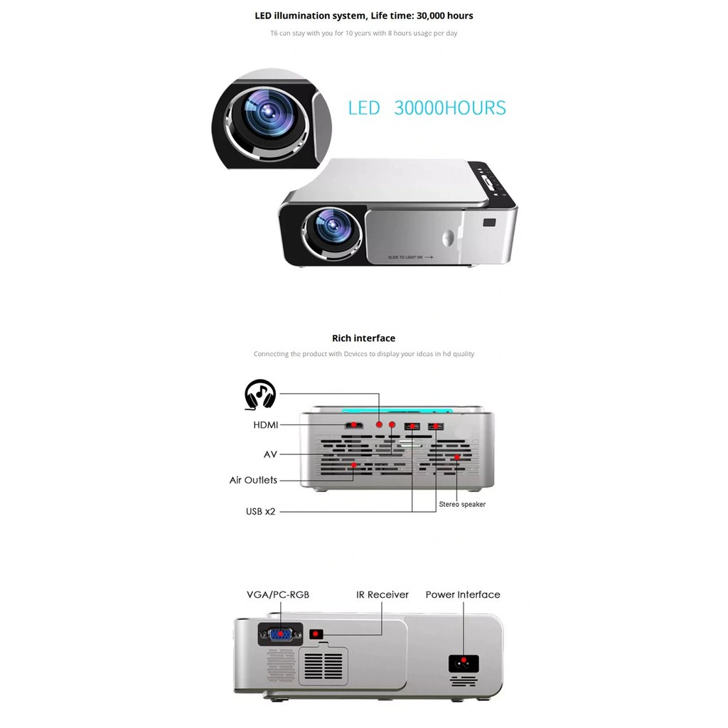 UNIC T6 - LED 720P HD Home Projector 3500 Lumens - Basic Version - Proyektor Basic 3500 LUMENS!!!