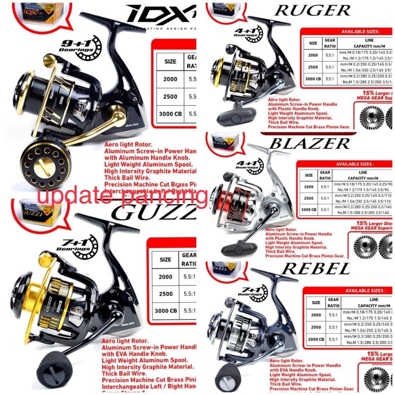 Reel pancing MAGURO IDX 1.0 / GUZZI / REBEL / RUGER / BLAZER 800 1000 2000 2500 3000