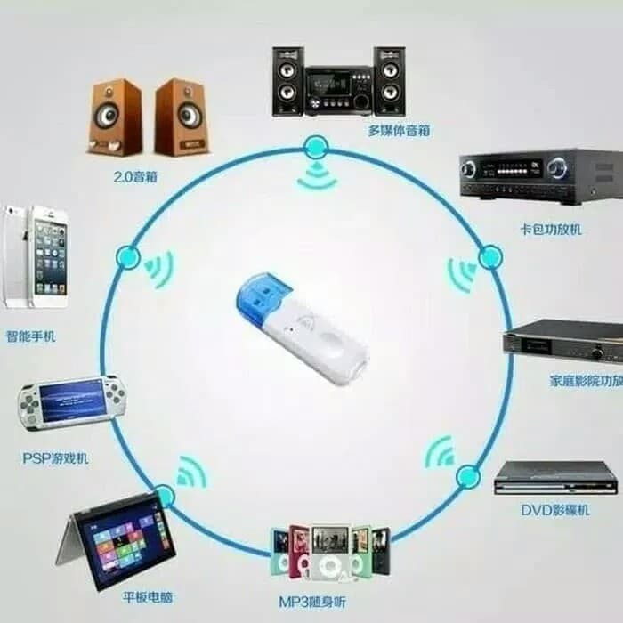 Trend-USB Bluetooth Audio Receiver With Mic / Dongle Wireless HP ke speaker aktif perangkat mobil